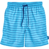 Playshoes  Pantaloncini da spiaggia a righe blu acqua
