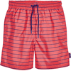 Playshoes  Beach-Short milleraies corail