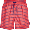 Playshoes Beach shorts stripete koraller