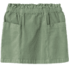 name it Corduroy hame Nmfbella Lily Pad Nmfbella Lily Pad