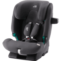 Silla coche grupo 1 2 3 ISOFIX - Elige la silla más segura para tu