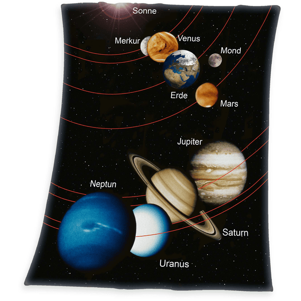 babybest® Fleecetäcke Universe 130 x 160 cm