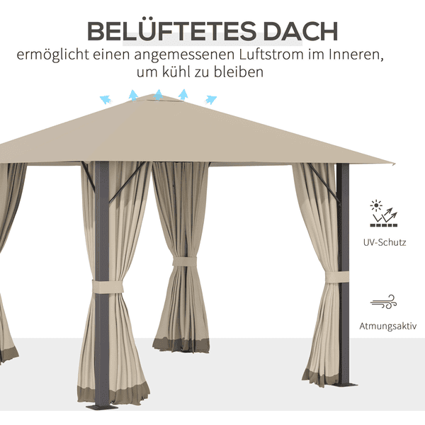 Gartenpavillon Aufbauanleitung 3x4 (Rendezvous Deluxe), 41 OFF