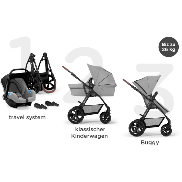 3 in hotsell 1 buggy