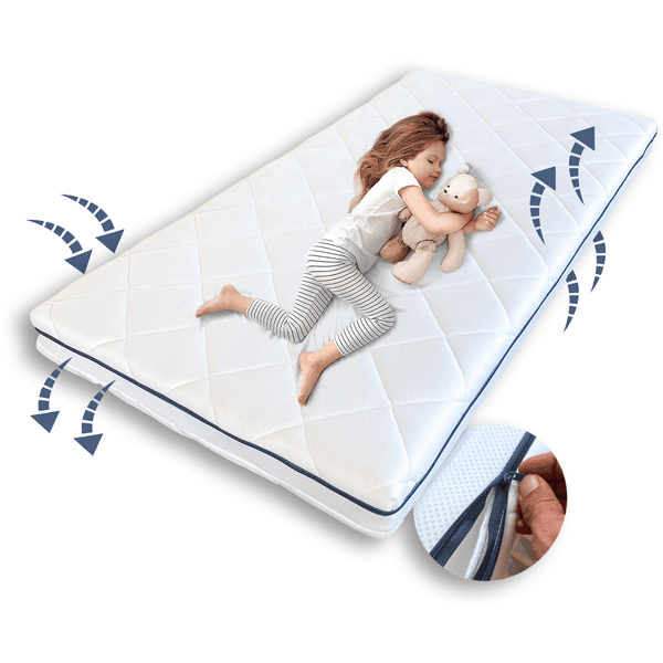 Kids Collective Colchón infantil AERO PLUS con bandas de ventilación de 10 cm de altura, colchón para bebé 80x160 blanco sin sábana bajera