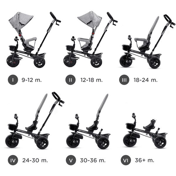 KINDERKRAFT Tricycle AVEO Gris - 3 roues - Evolutif - Pliable