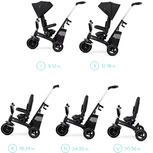 Kinderkraft tricycle easytwist outlet