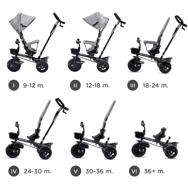 Tricycle évolutif KINDERKRAFT AVEO Rose - 3 roues - Pliable - Pour enfants  de 9 mois à 5 ans