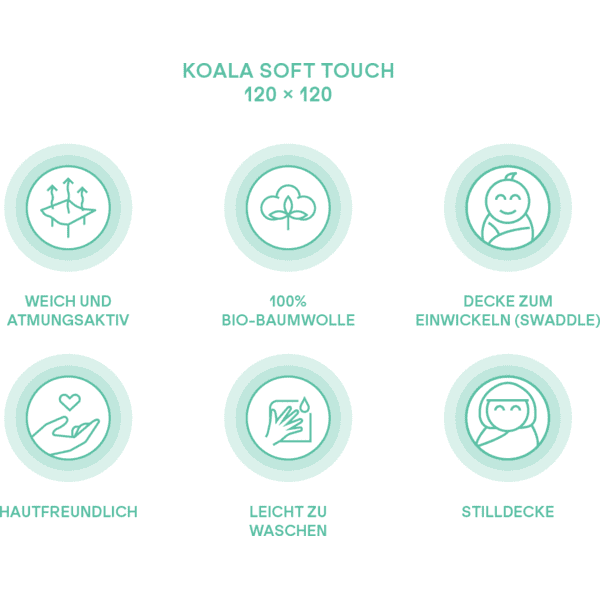 Koala Soft Touch 80x80  Muselina para bebés– Koala Babycare