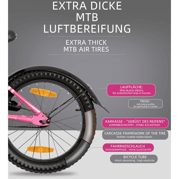 kul Slikke Forskelle PROMETHEUS BICYCLES ® Tandem cykeltrailer 18 tommer pink - pinkorblue.dk