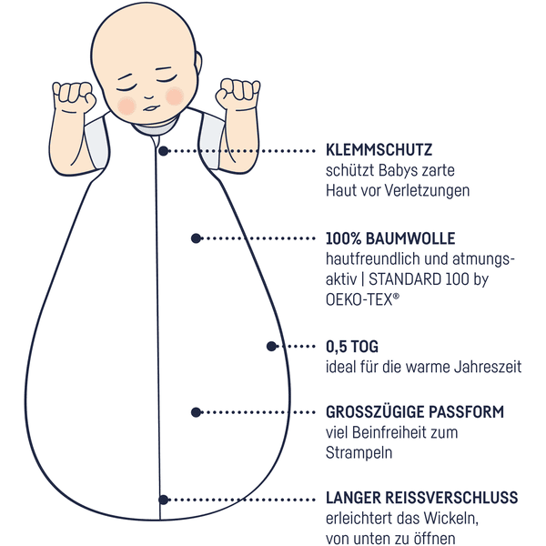 Gigoteuse bébé été - mousseline - 0.5 TOG