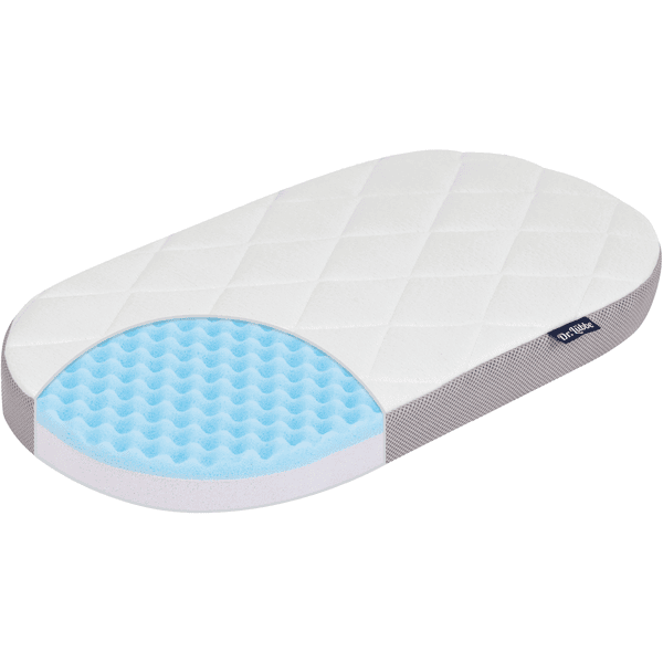 JULIUS ZÖLLNER Matelas pour berceau Dr.Lübbe premium 37x70 cm 