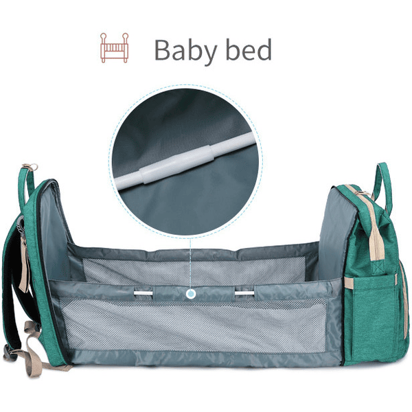 Sac a langer bebe confort clearance stella