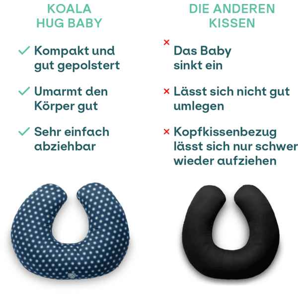 Boppy imetystyyny sale