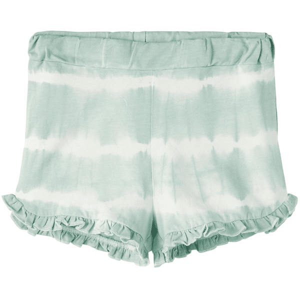 name it Shorts Aquifère de Nmfhalo