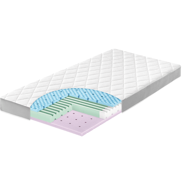 JULIUS ZÖLLNER Kindermatratze Dr. Lübbe Air Comfort 70 x 140 cm