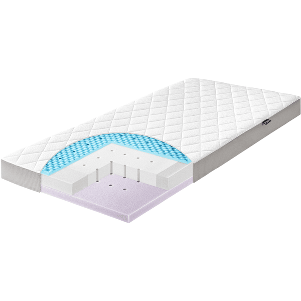 JULIUS ZÖLLNER Kindermatratze Dr. Lübbe Air Premium 70 x 140 cm