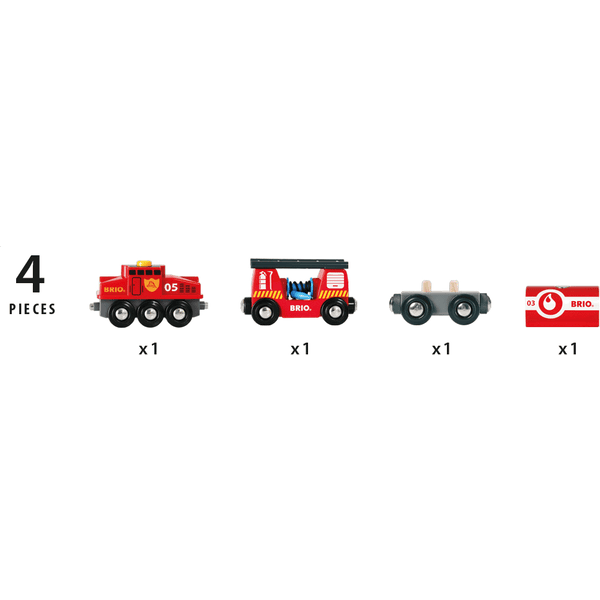 Train des Pompiers, BRIO Trains, BRIO, Produits