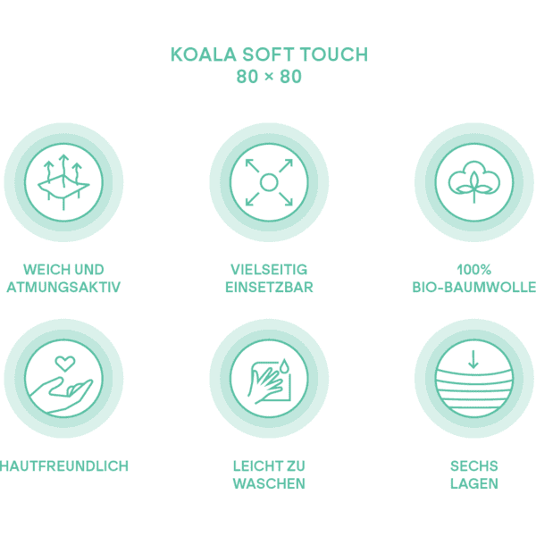 Koala Soft Touch 30x30  Muselinas para bebés– Koala Babycare