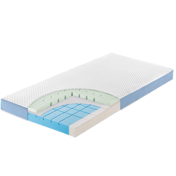 JULIUS ZÖLLNER Matratze Multi-Flow Expert 70 x 140 cm