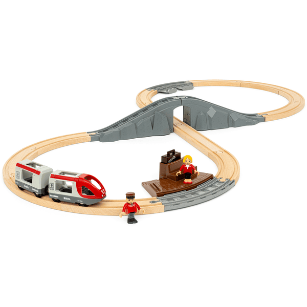 BRIO® WORLD Kit de démarrage train de voyageurs 