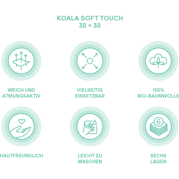 Koala Soft Touch 80x80  Muselina para bebés– Koala Babycare – Koalababycare