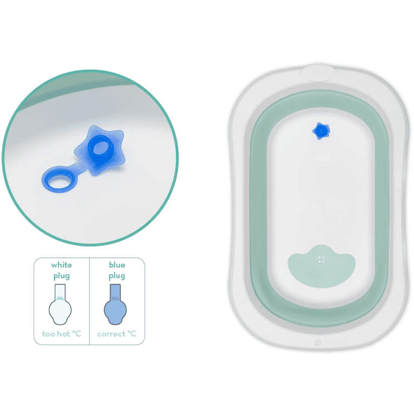 Philips Avent Thermomètre de bain/ambiant numérique SCH480/00