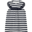 name it Girls Kleid Faith Dark Sapphire