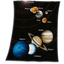 babybest® Fleecetäcke Universe 130 x 160 cm