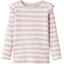 name it Shirt met lange mouwen Nmftaia Winsome Orchid