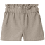 name it Shorts Nmffefona Puhdasta kashmiria