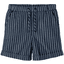 name it Shorts Nmmryan Dark Blue Denim