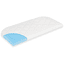 JULIUS ZÖLLNER Dr.Lübbe Air Plus Matras voor Bassinet 81 x 43cm