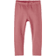 name it Legíny Nkfdavina Deco Rose