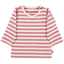 Sterntaler Pitkähihainen raidallinen vaaleanpunainen paita 