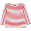 KANZ Dívčí košile s dlouhým rukávem, pruh y / d | vícebarevné ed