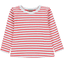 KANZ Girls Langærmet shirt, y / d stripe | flerfarvet ed