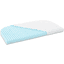 babybay Madrass Medicott Wave for Maxi / Boxspring blue