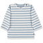 Sterntaler Langermet skjorte stripet lyseblå