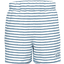 name it Shorts Nmmjosuf Smoke Blue