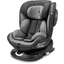 osann Autokindersitz Swift360 S iSize Universe Grey