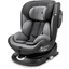 osann fotelik samochodowy Swift360 S iSize Universe Grey