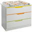Geuther Commode Fresh Kleurrijk