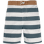 LÄSSIG Bain UV shorts Bloc Stripes blanc bleu