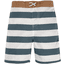 LÄSSIG Stripes UV zwemshort blok wit blauw