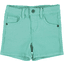 name it Boys Shorts Ryan pool blue 