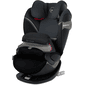 il seggiolino

auto cybex GOLD
Pallas S_Fix del gruppo 2/3