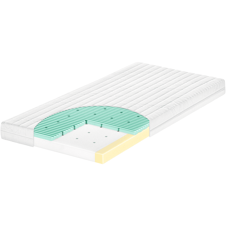 ZÖLLNER Babymadrass 3Air 70x140cm