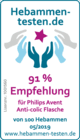 Philips AVENT SCF810/14 Antikolik-flaska 125 ml 